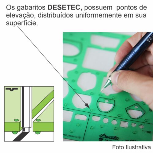 Gabarito Desetec - Legendas - Image 4