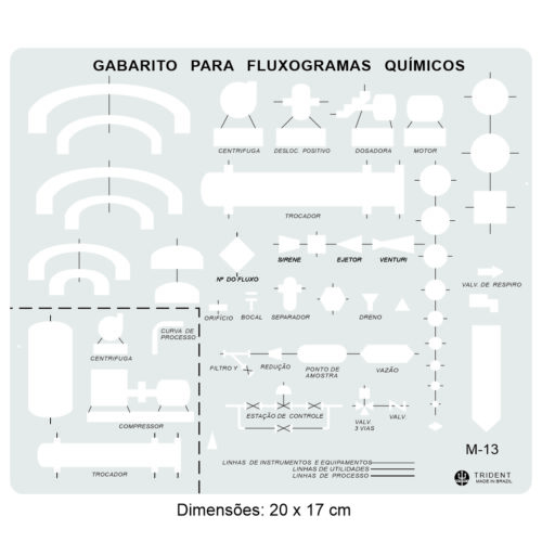 Gabaritos - Fluxogramas Químicos - Imagem 2
