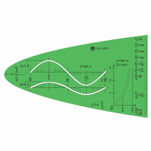 Gabarito Desetec- Trigonometria GT-1