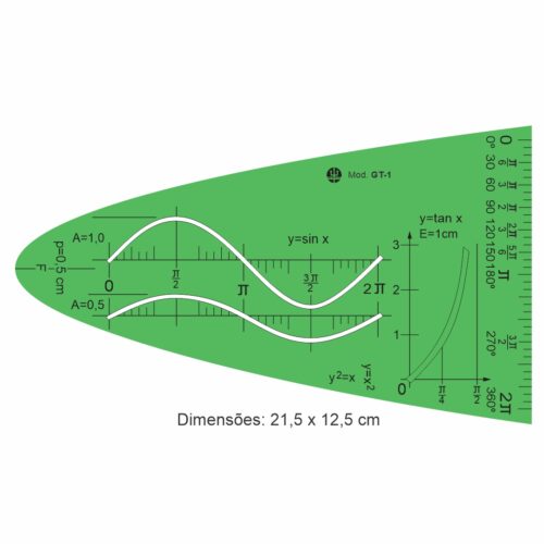 Gabarito Desetec- Trigonometria GT-1 - Image 2