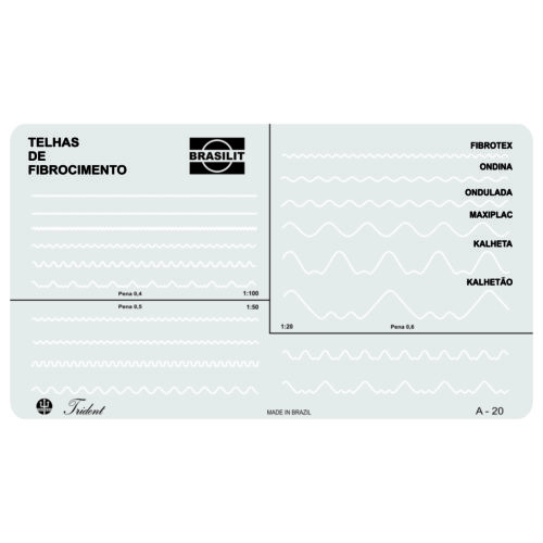Gabarito - Cobertura A-20