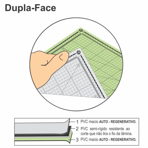 Bases para Desenho e Corte - Média Dureza - Modelo Variados - Image 6